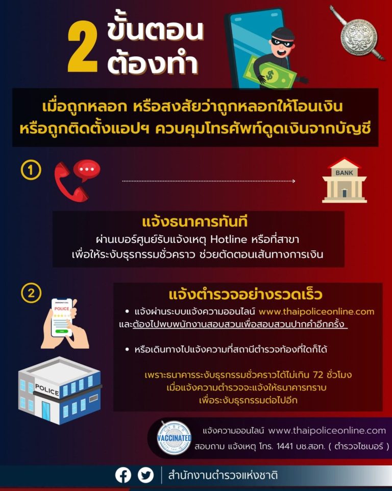 2 ขั้นตอนต้องทำเมื่อถูกหลอกให้โอนเงิน